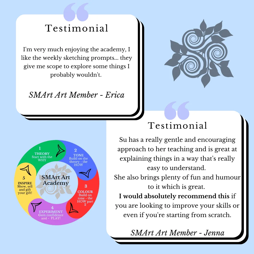 SMArt Art Academy testimonials from Erica and Jenna